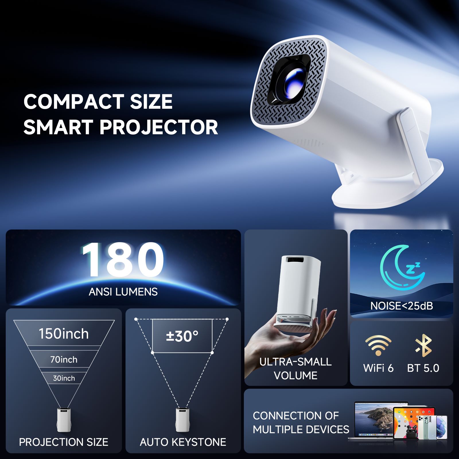 HONGTOP P30PRO Smart Mini Proj - đánh giá và giá Home Cinema Mini