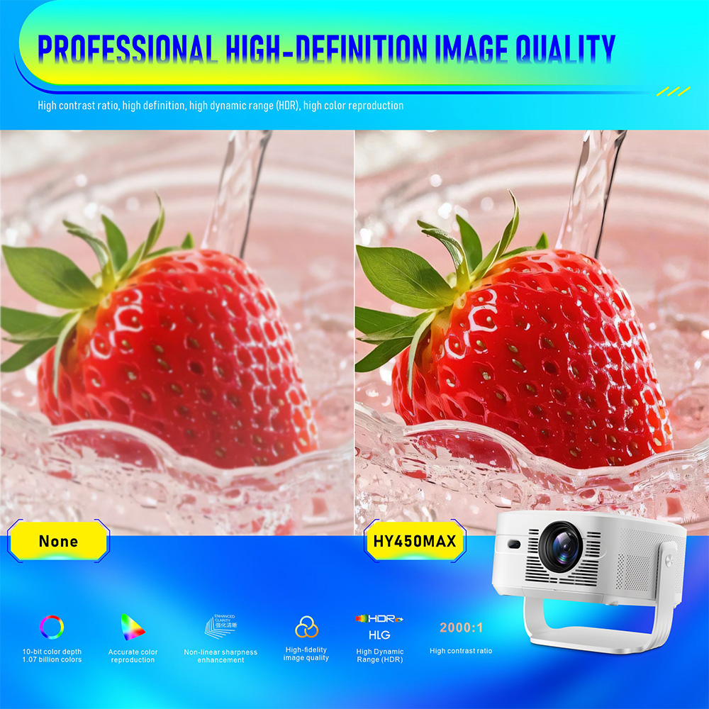Topleo HY450 Max 8K Android 14 - đánh giá và giá Home Cinema Mini