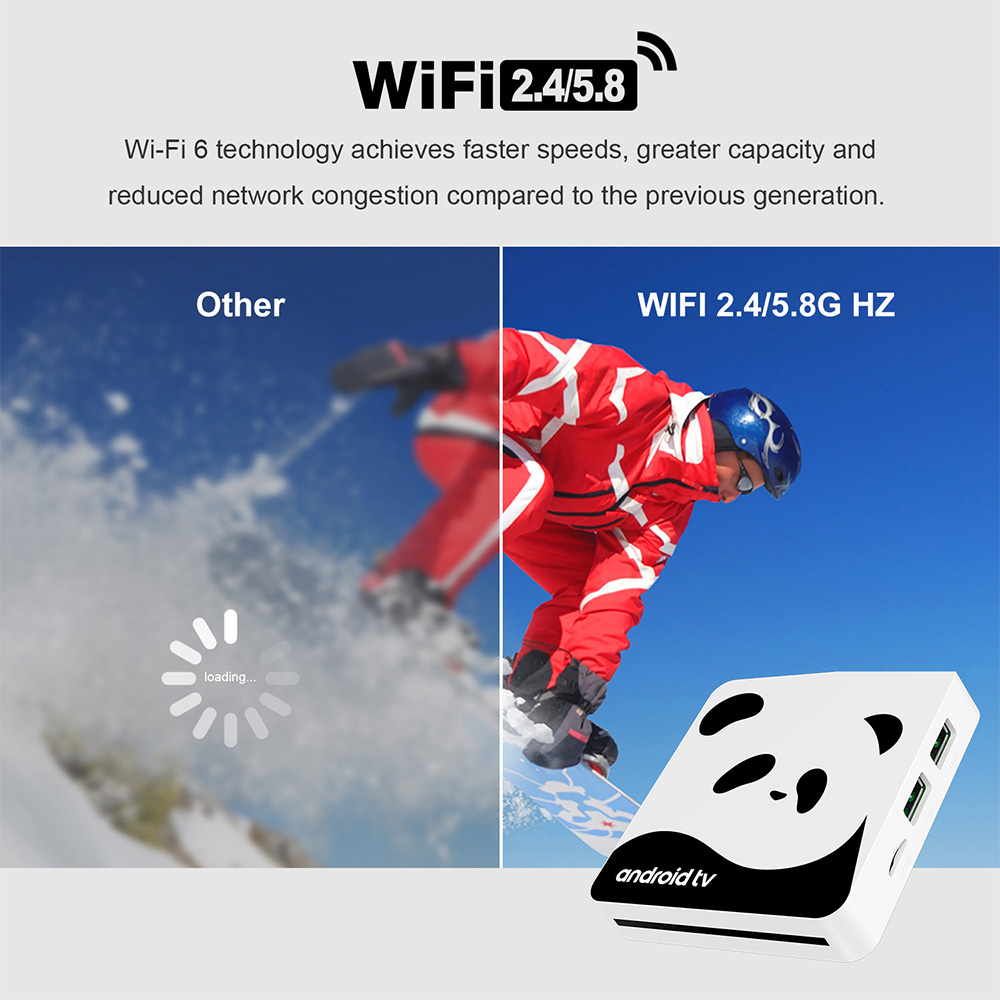 I96 Panda Smart TV Box Android - đánh giá và giá Home Cinema Youtube