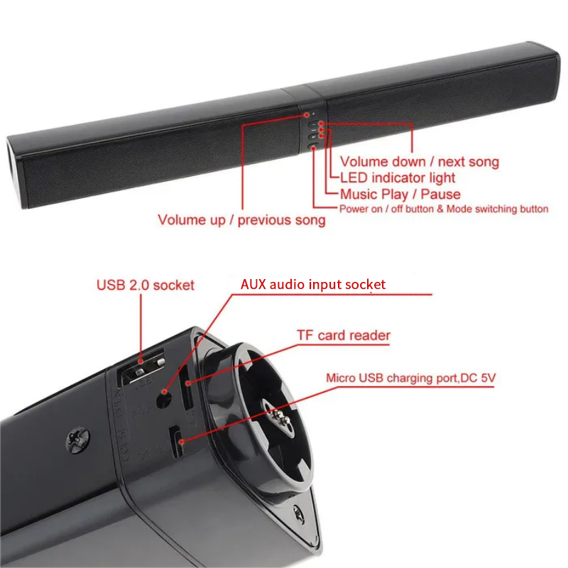 Powerful Soundbar Sound Radio  - đánh giá và giá Home Cinema System