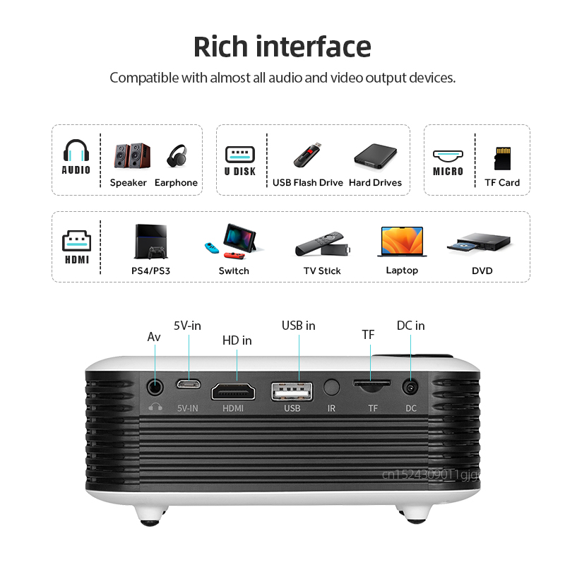 A2000 Mini Projector Portable  - đánh giá và giá Home Cinema Mini