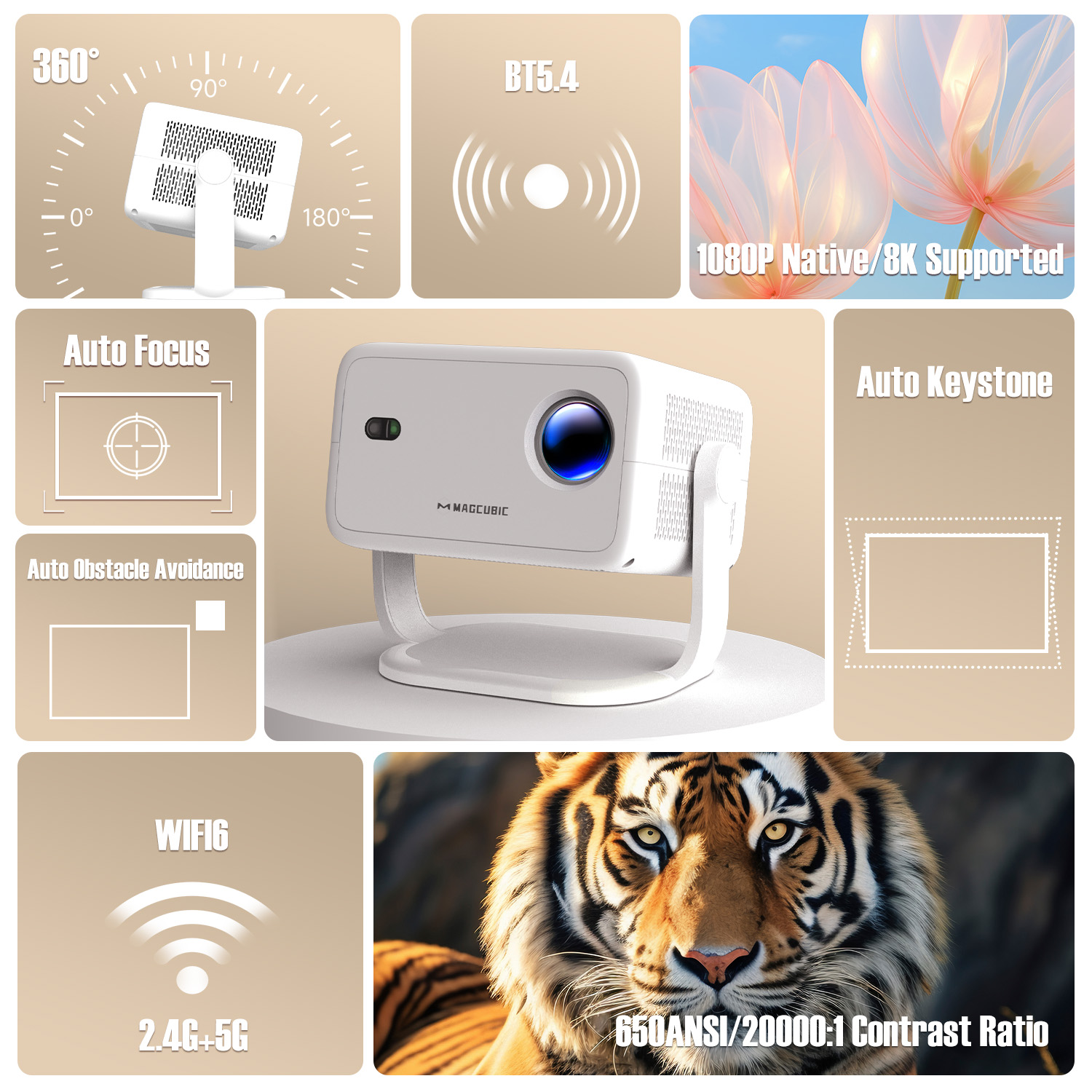 Magcubic 8K L018 Projector 650 - đánh giá và giá Home Cinema Mini