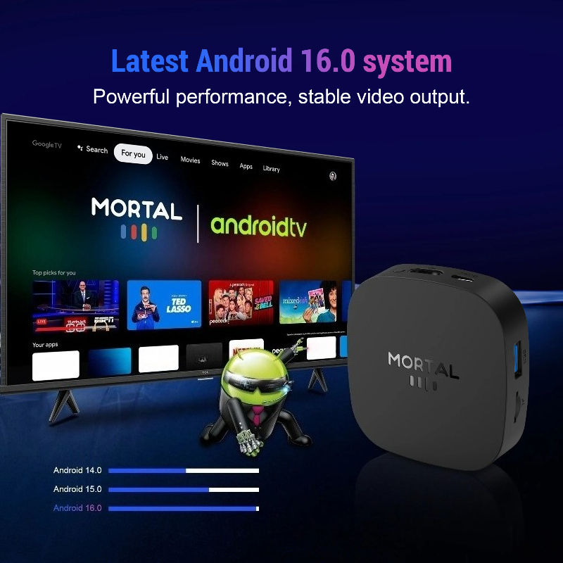 Android 16 Smart TV Box 8GB 12 - đánh giá và giá Home Cinema Youtube
