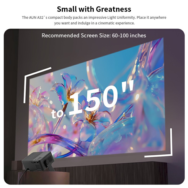 AUN Android Projector A32 Pro  - đánh giá và giá Home Cinema Mini