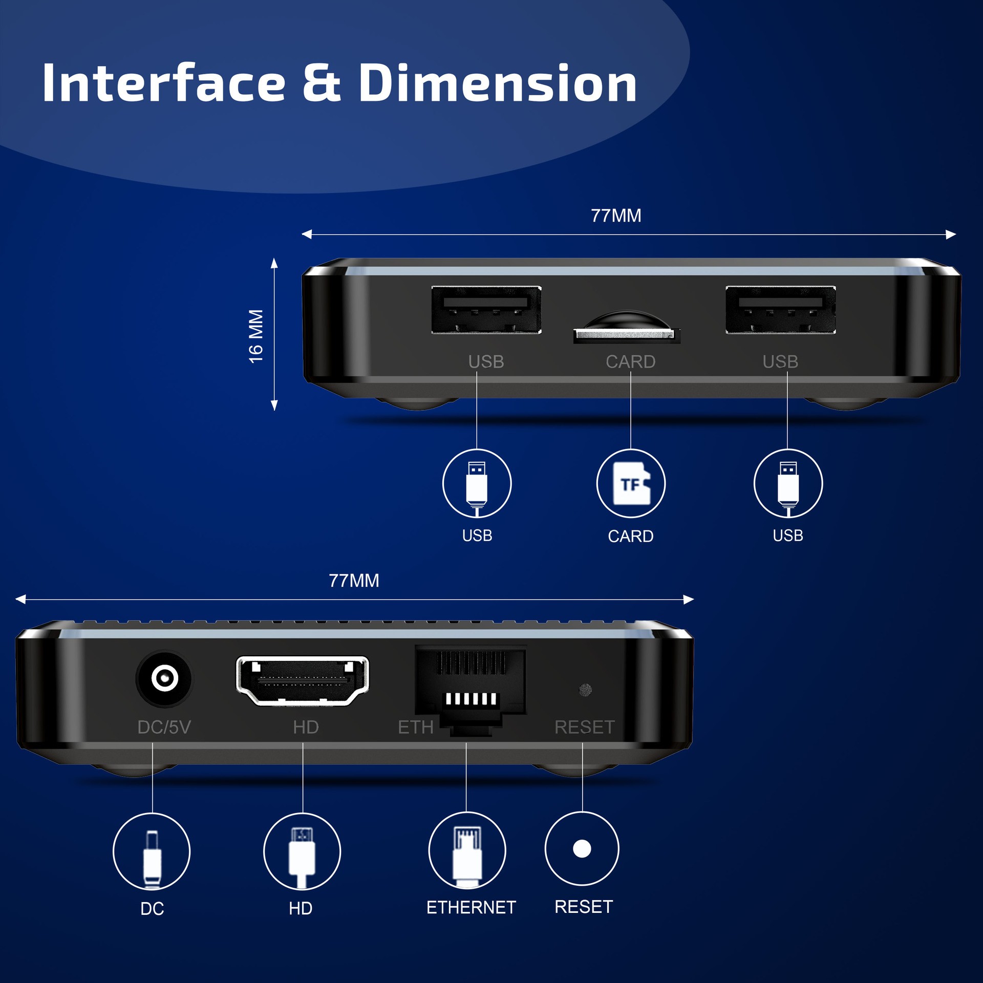X98Q Smart TV Box AV1 Amlogic  - đánh giá và giá Home Cinema Youtube
