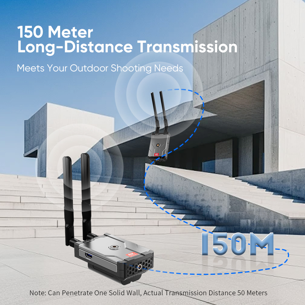HDMI Wireless 4K Transmitter a - đánh giá và giá Home Cinema Youtube