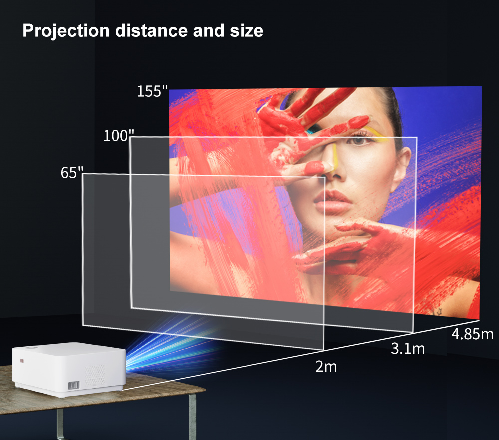 WZATCO D5A 1080P Digital Focus - đánh giá và giá Home Cinema Mini