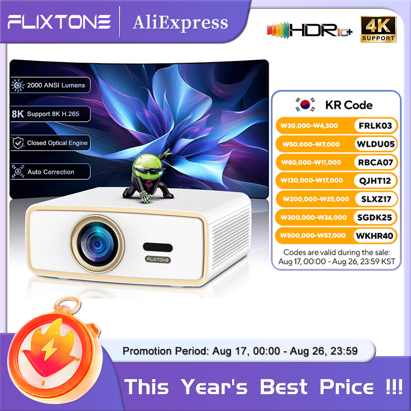 Flixtone E900 MINI Youth Porta - đánh giá và giá Home Cinema Mini