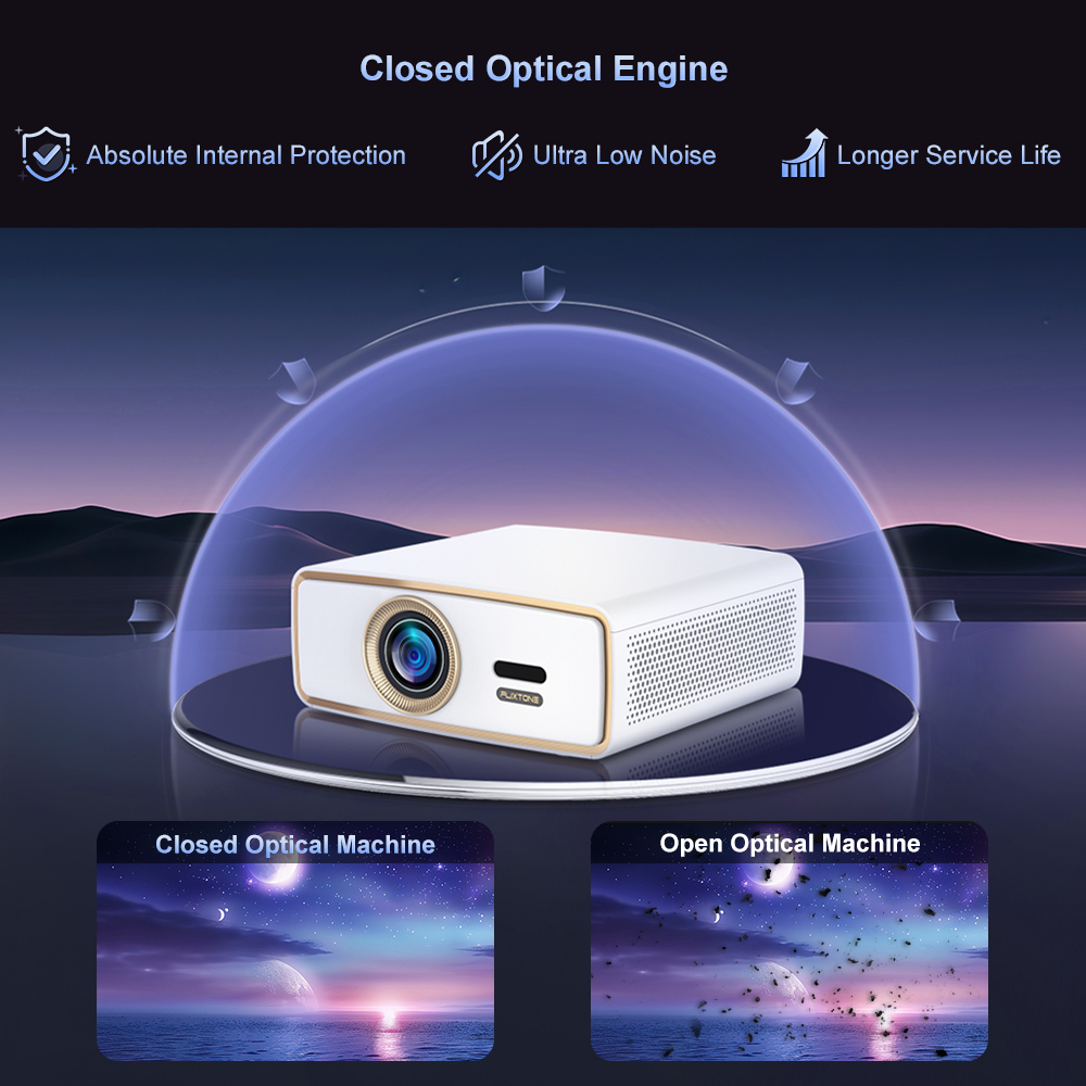 Flixtone E900 MINI Youth Porta - đánh giá và giá Home Cinema Mini