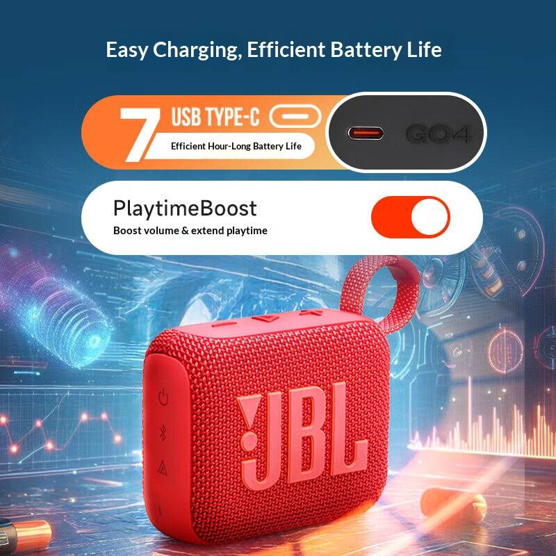 Penthouse Coast Resonant Tone  - đánh giá và giá Jbl Speaker Go 4
